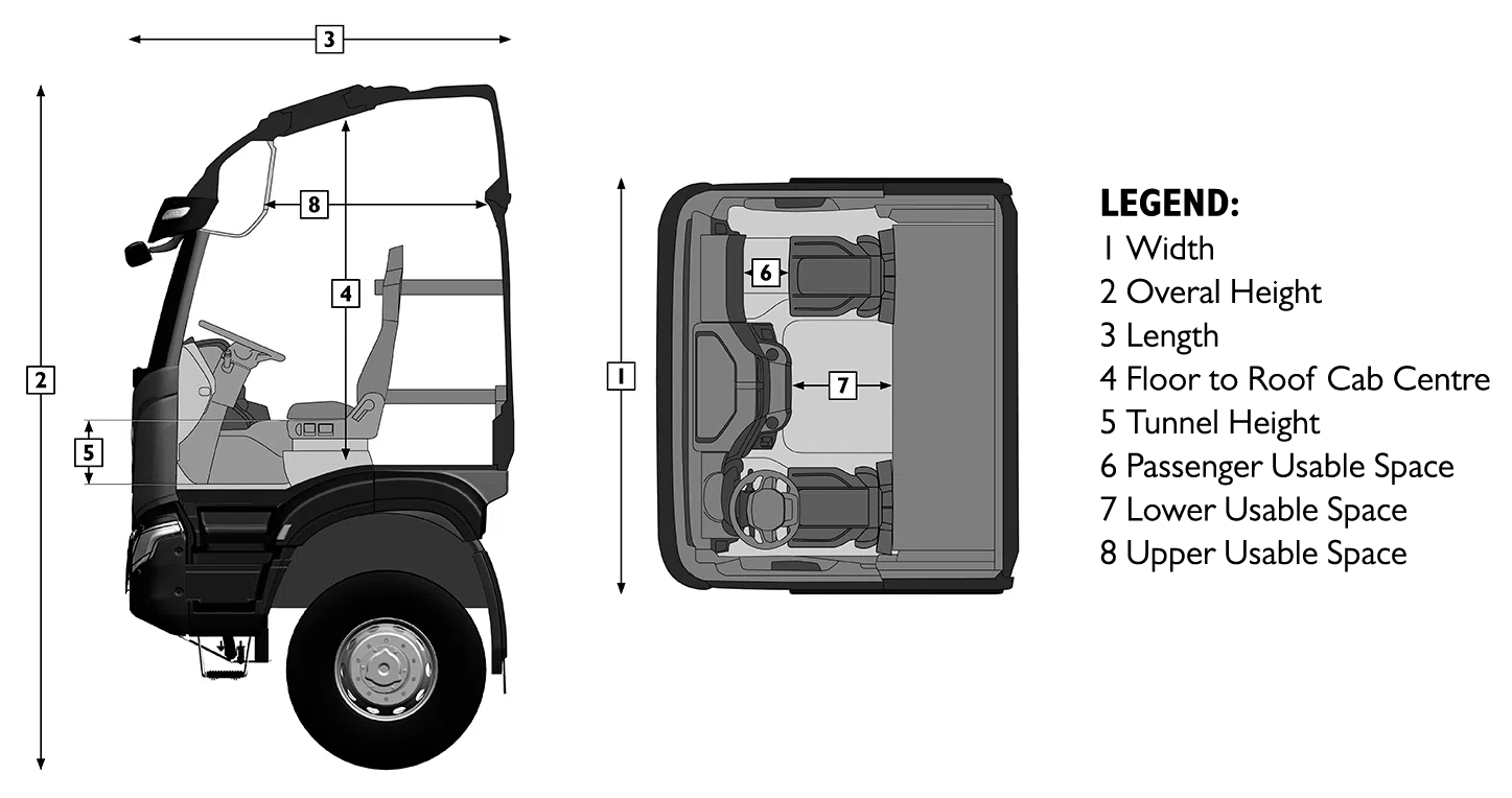 IVECO T-WAY - EUROMODUS - IVECO komercijalna vozila i kamioni